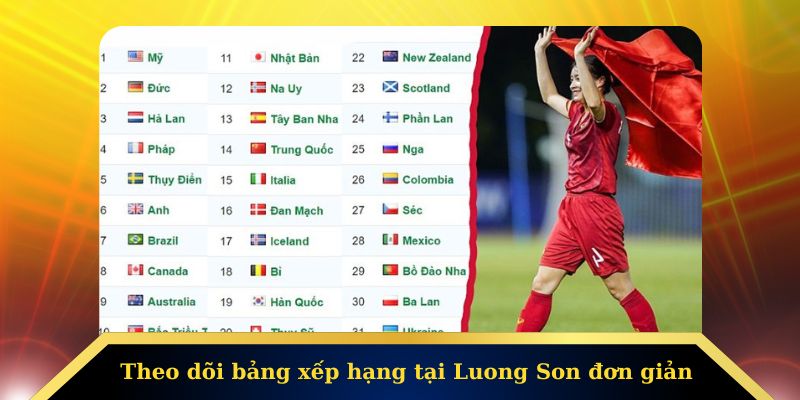 Theo dõi bảng xếp hạng tại lương sơn tv